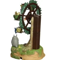 Boîte à Musique Grande Roue Totoro - Mon Vosin Totoro